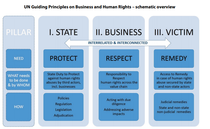 Respected President of India, Think Twice Before Annihilating DHFL FD, NCD & Share-Holders